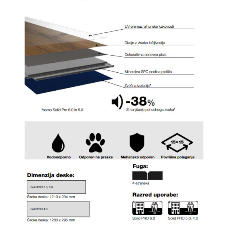 SPC FLOORING SOLID PRO 6.0, 5.0, 4.0 mm